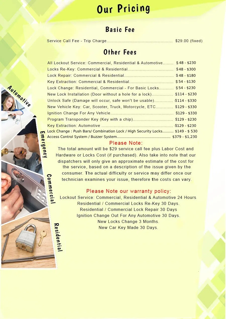 NCL Locksmith Miami, FL  888-242-6219